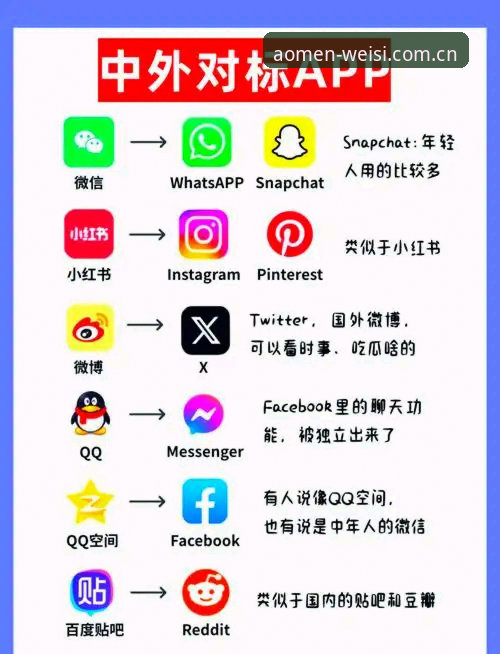 澳门威斯人app使用技巧 澳门威斯人app使用技巧有哪些?老用户手把手教你玩转v2.1.0新版